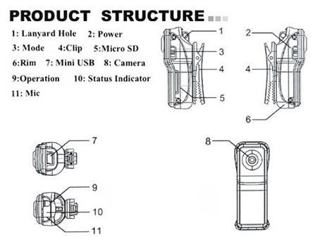 has small contour design, which does UV spray finishing for the whole 