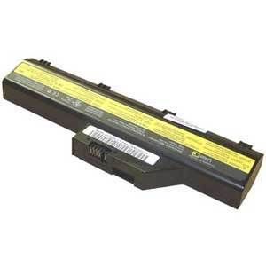 LENOVO IBM A30 A31 Battery DEAD 02K7022 02K6898  