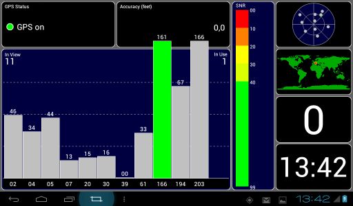 NELLANDROID MARKET, ADESSO CHIAMATO GOOGLE PLAY,