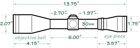 Mueller Rifle Scope 4.5 14x40 Tactical W/Free Sunshade  