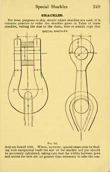   on design and many of the tables of standardized fitting details etc