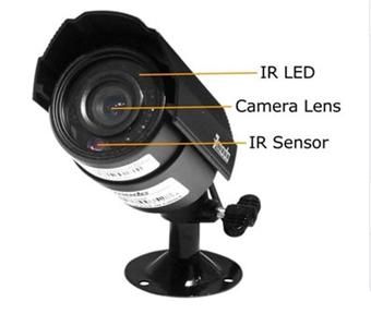 Brand New Zmodo Night Vision Weatherproof Color Cameras CM C11306BK 