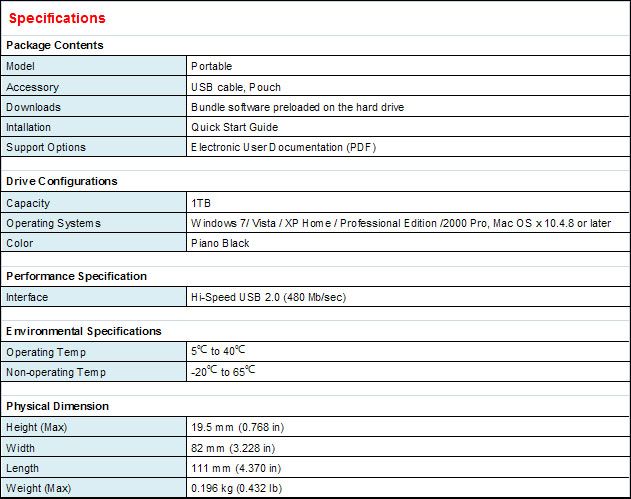 SecretZoneTM encrypts data on a virtual drive