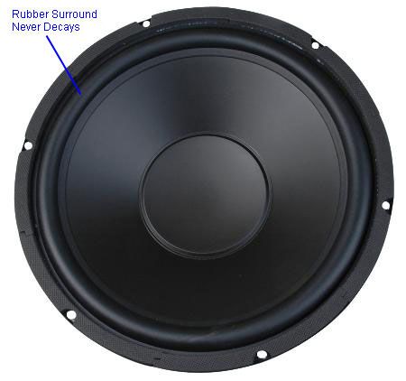   Poly Cone Rubber Surround 8 ohms Excellent DIY Speaker Driver  