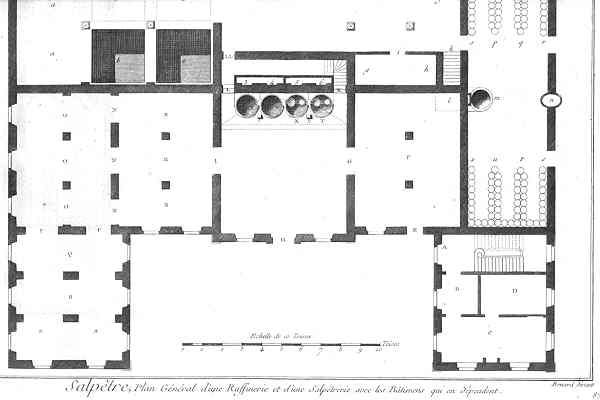 TRADES Manufacturing Saltpeter. 9 antique prints.1790  